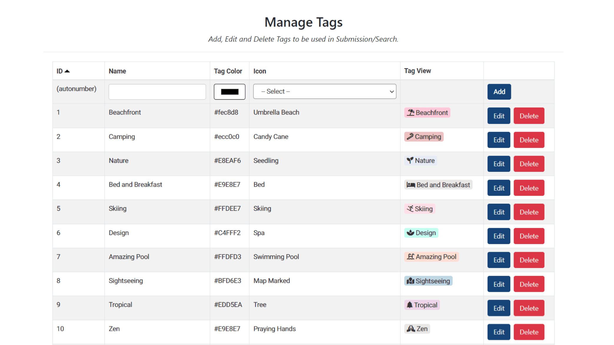 Screenshot of a sample tags management dashboard using Caspio's Content Tagging customization.