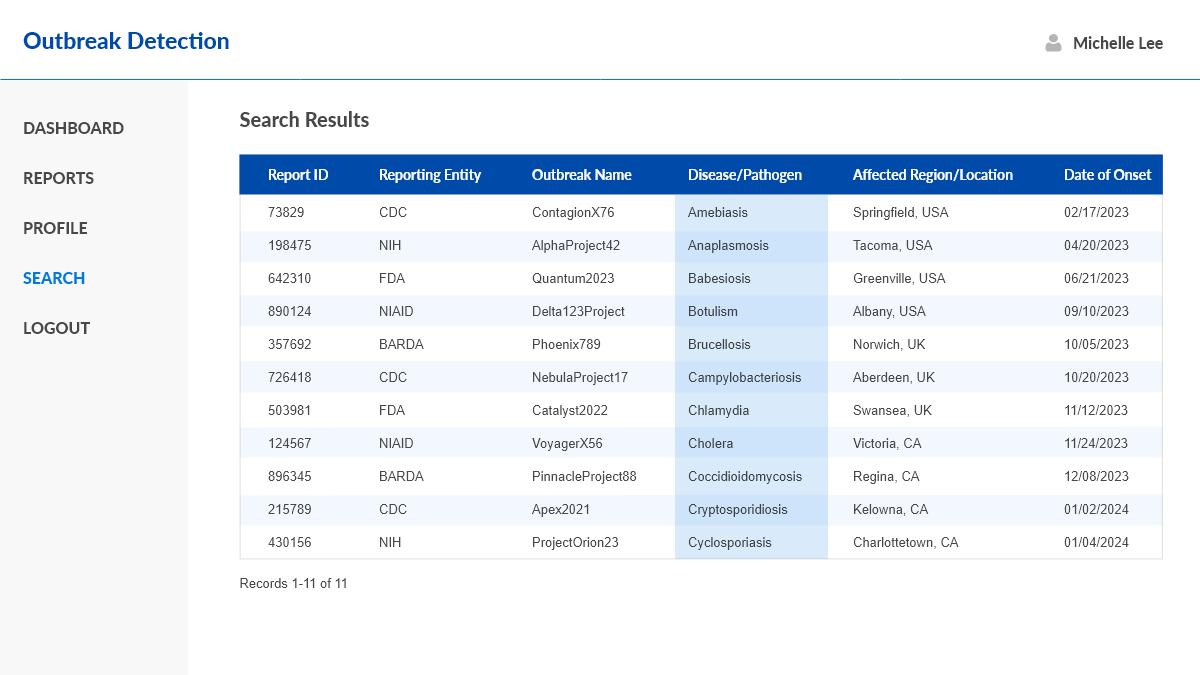 Screenshot of infectious diseases listed in Caspio's data set.