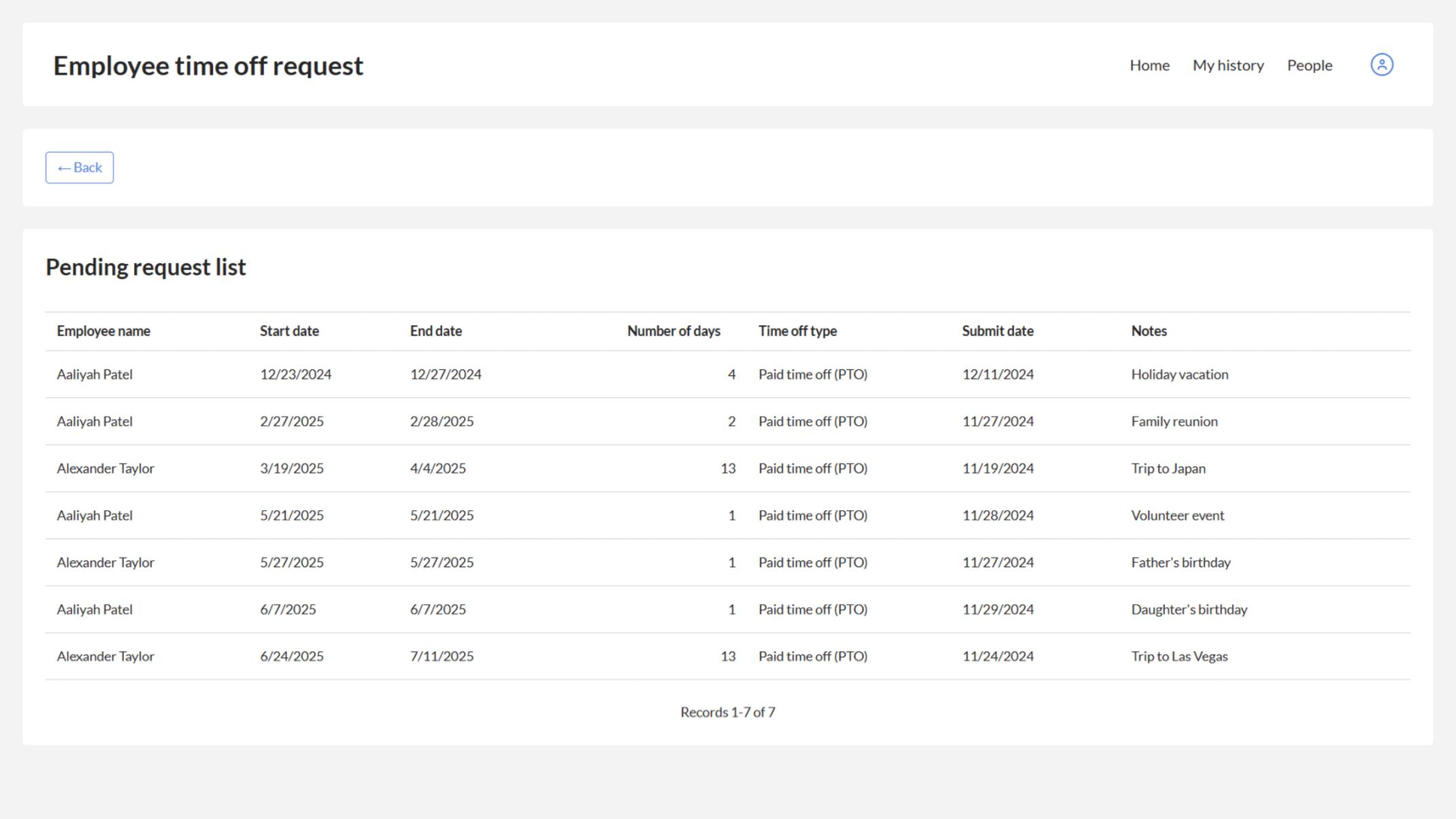 Manage pending time-off requests with streamlined approval tools.