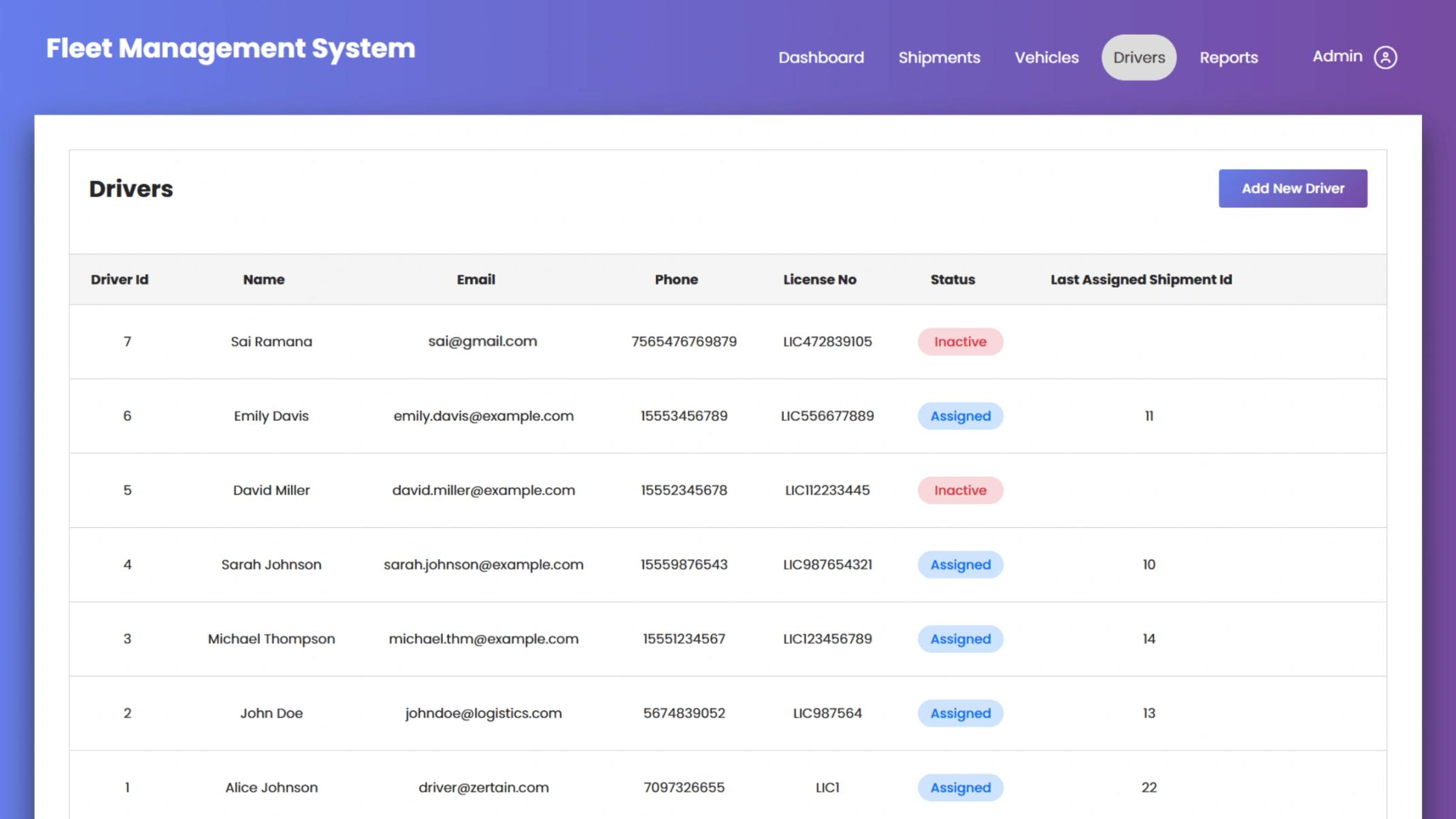 Admin interface for adding a new vehicle.