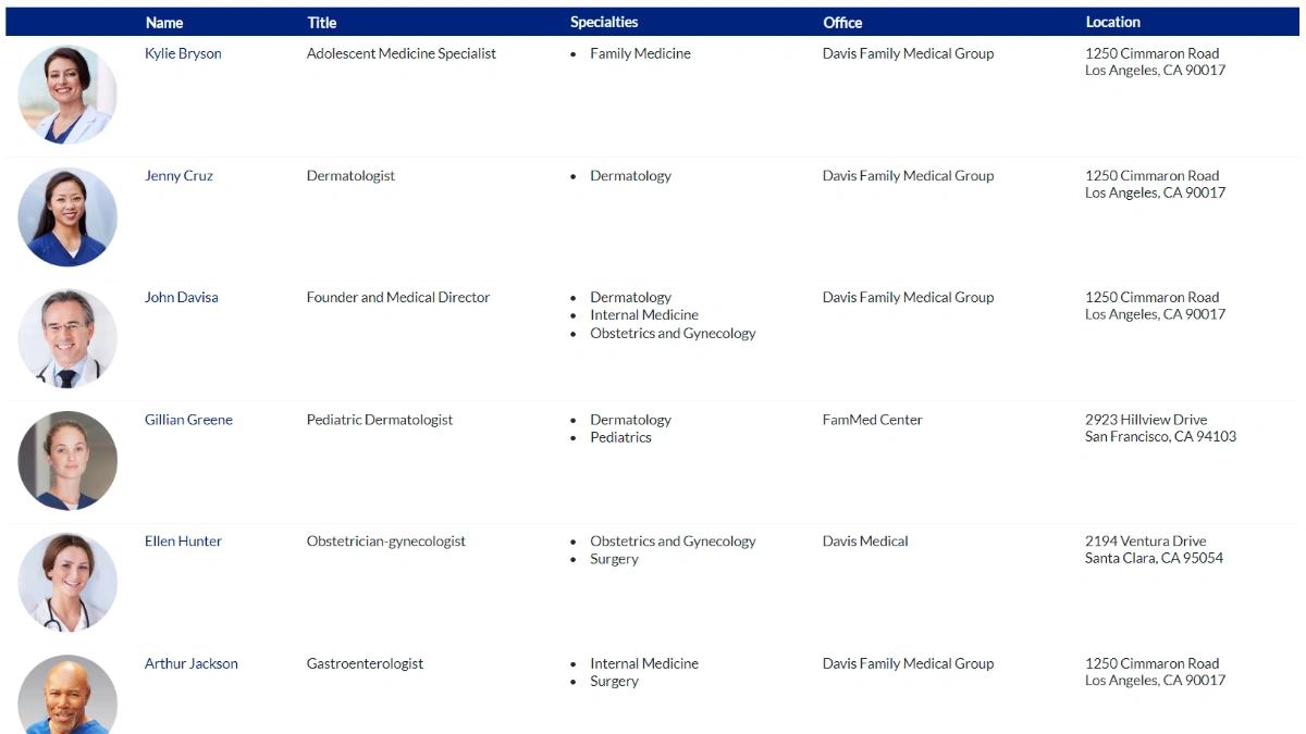 Screenshot of a sample report in Caspio's Indigo Style.