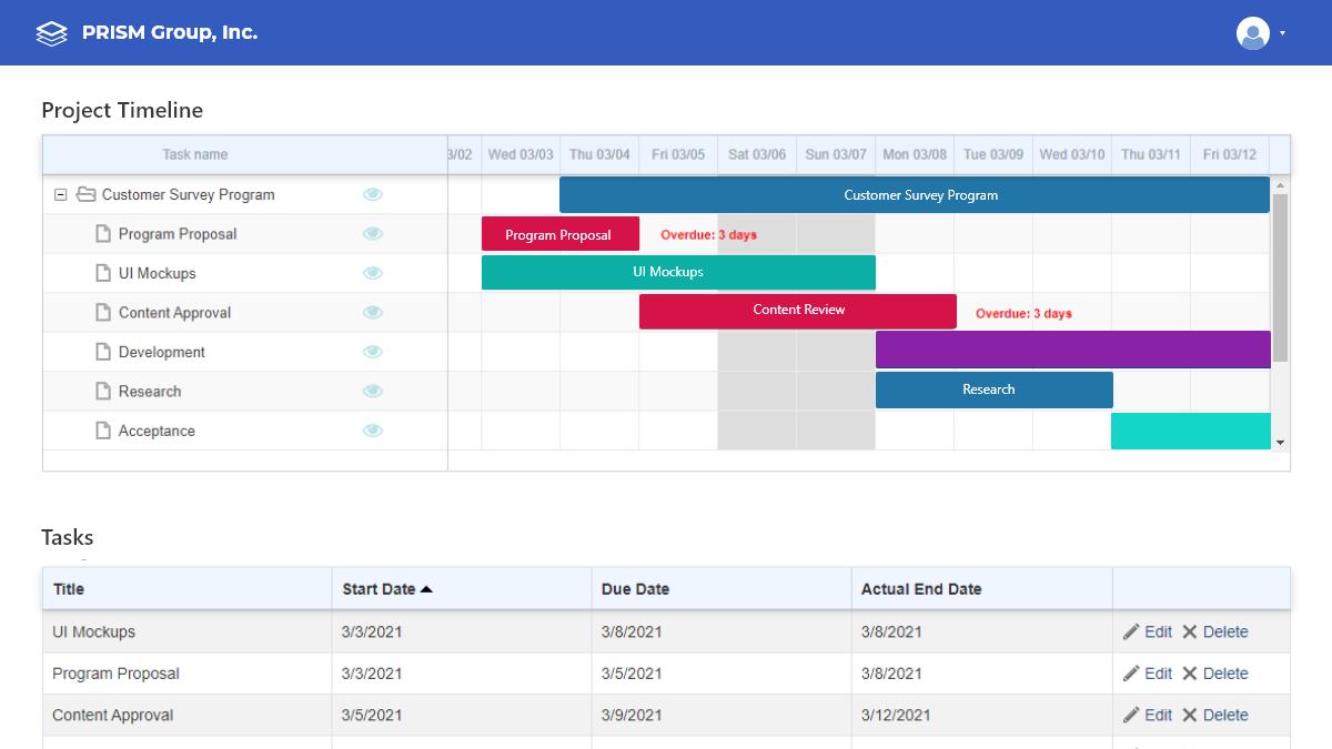 Screenshot of a sample project timeline made with Caspio's Gantt Chart customization.