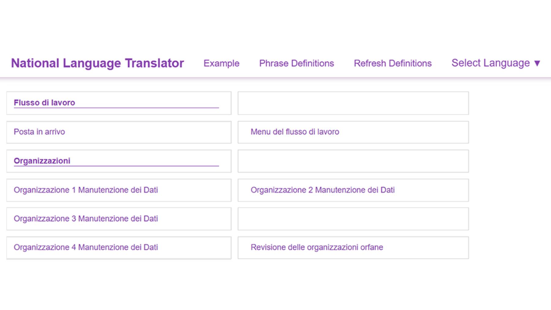 View of the App Localization menu rendered in Italian, with the same WorkFlow, Inbox, and Organizations tiles auto-translated for Italian users.