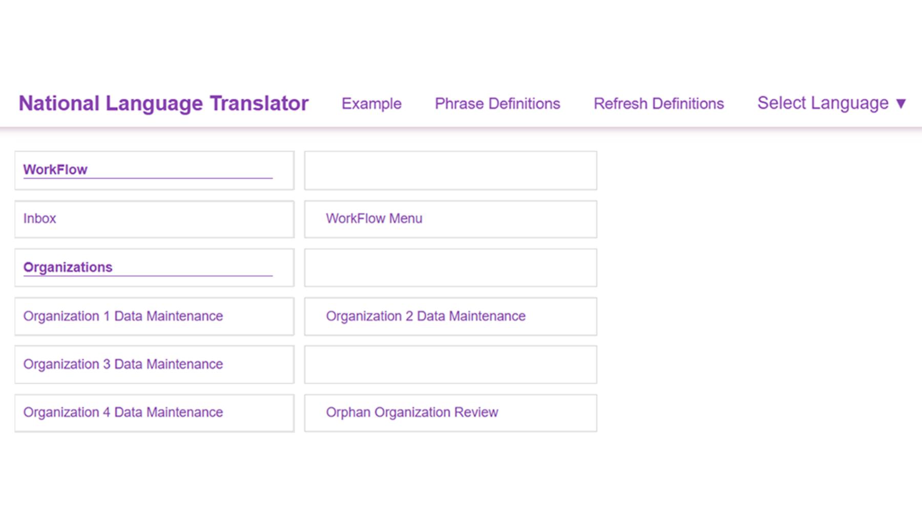 Main menu of the App Localization in English, listing WorkFlow, Inbox, Organizations, and data-maintenance tiles.