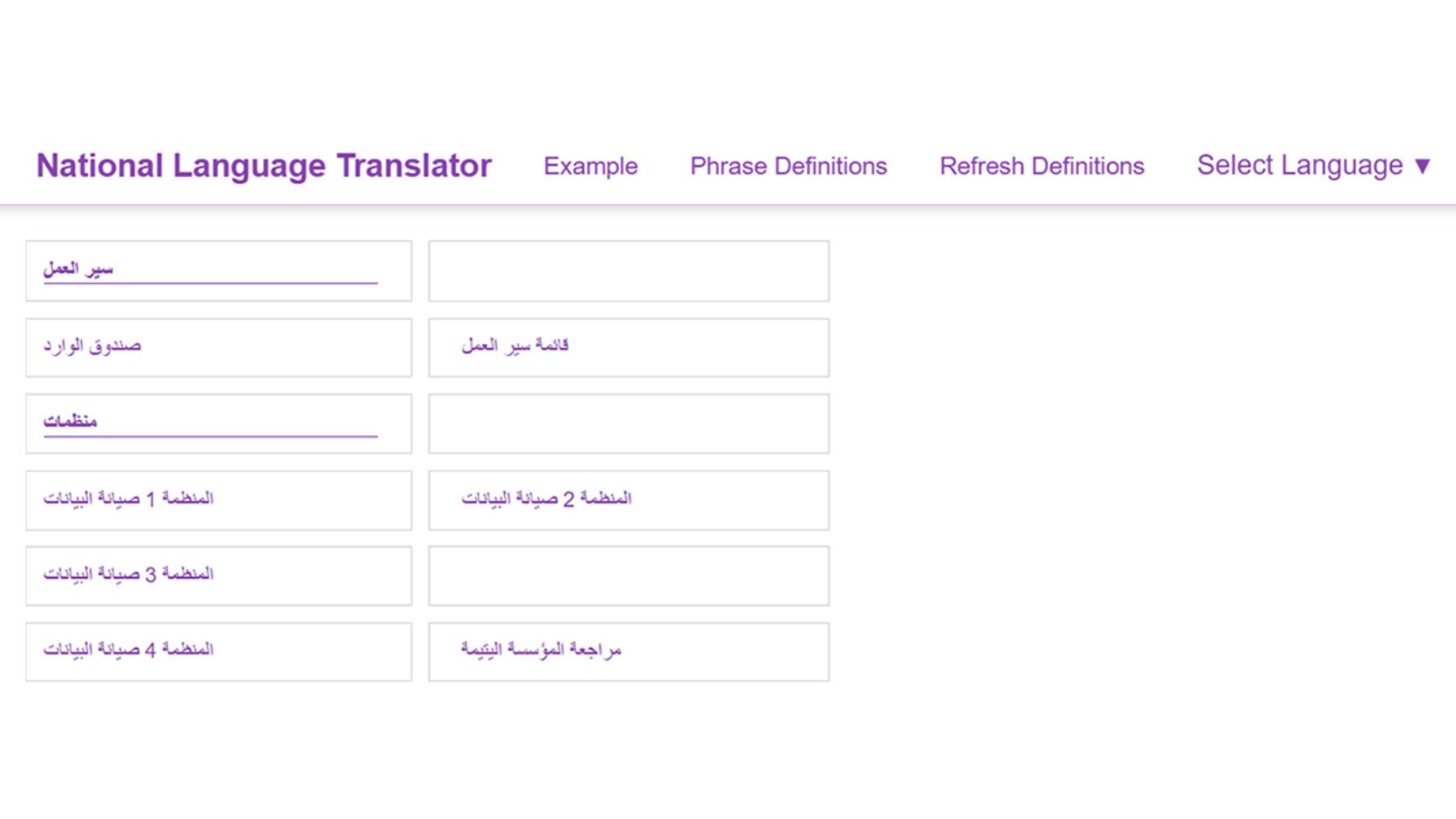 App Localization menu shown in Arabic with a right-to-left layout, mirroring the WorkFlow, Inbox, and Organizations tiles in the default view.