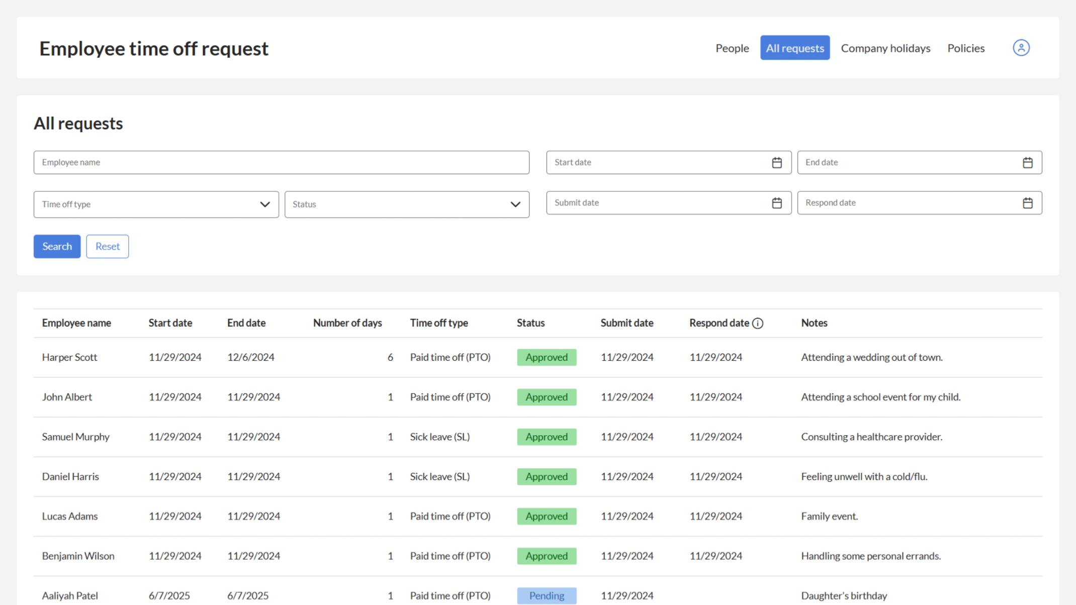 Monitor all time-off requests from a single interface.