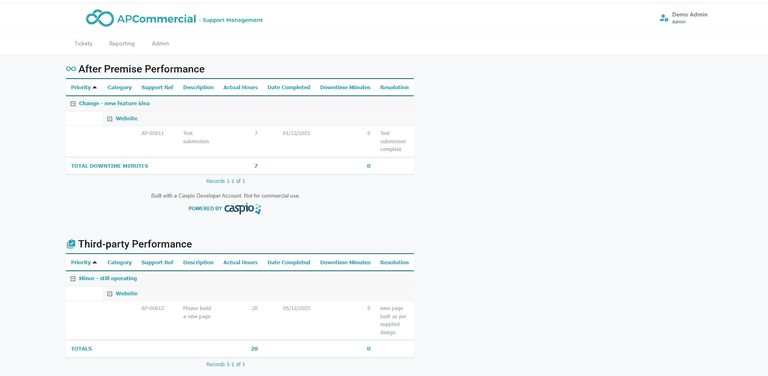 Workforce Management Vertical Solution by AfterPremise | Caspio Marketplace