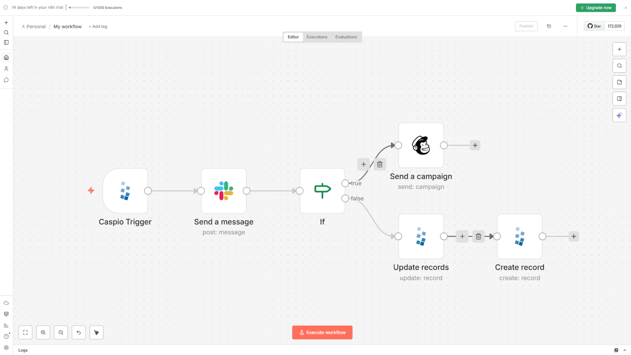 n8n workflow editor showing a Caspio trigger.