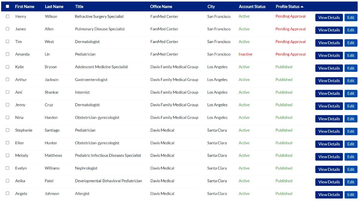 Screenshot of a sample tabular report in Caspio's Indigo Style.