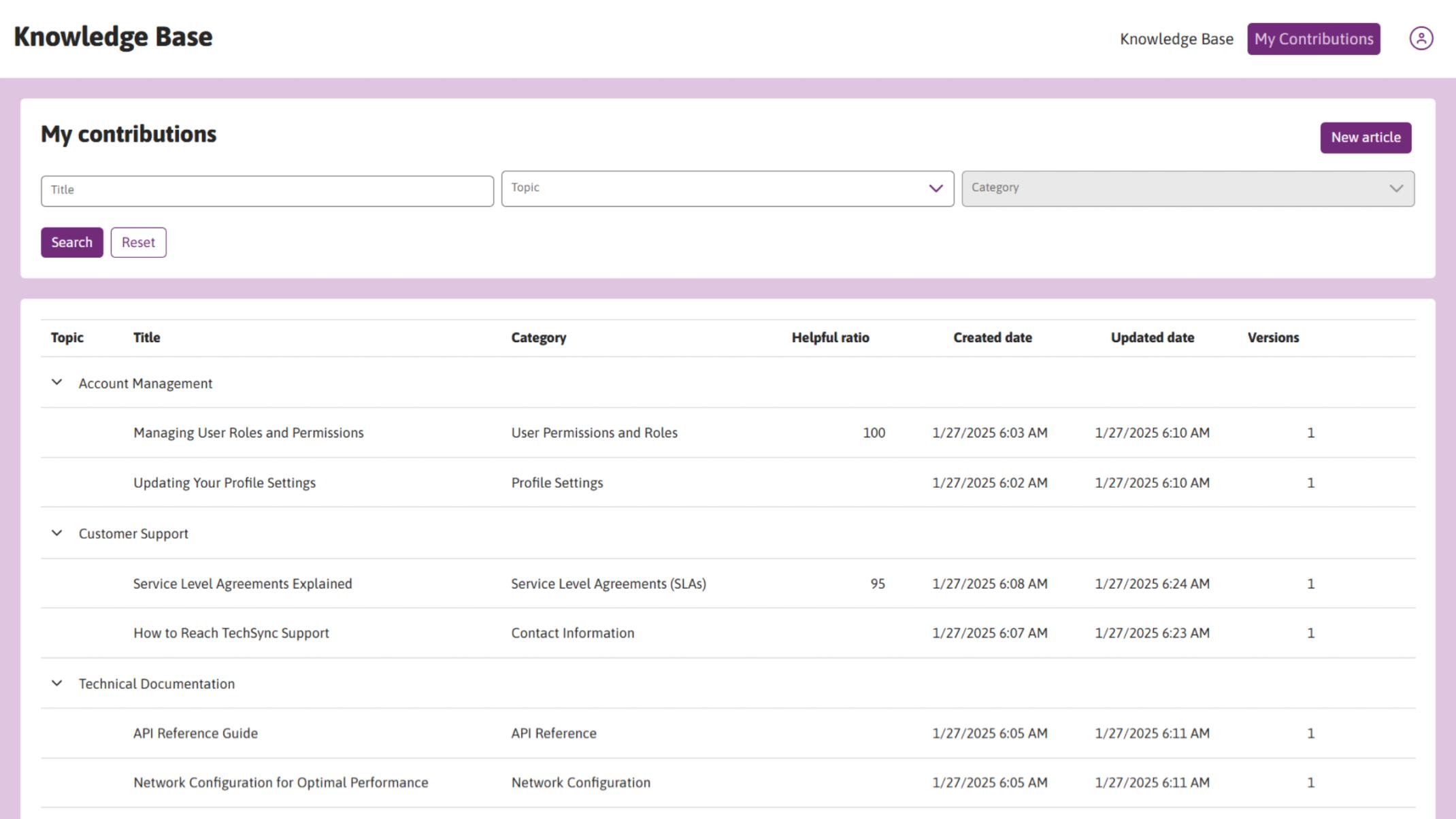 Contributors can view and search their submissions by title, topic or status.