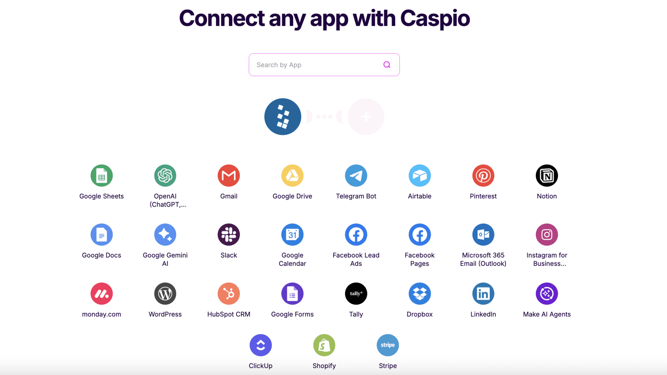 Make connections library page for Caspio, listing available app connectors.