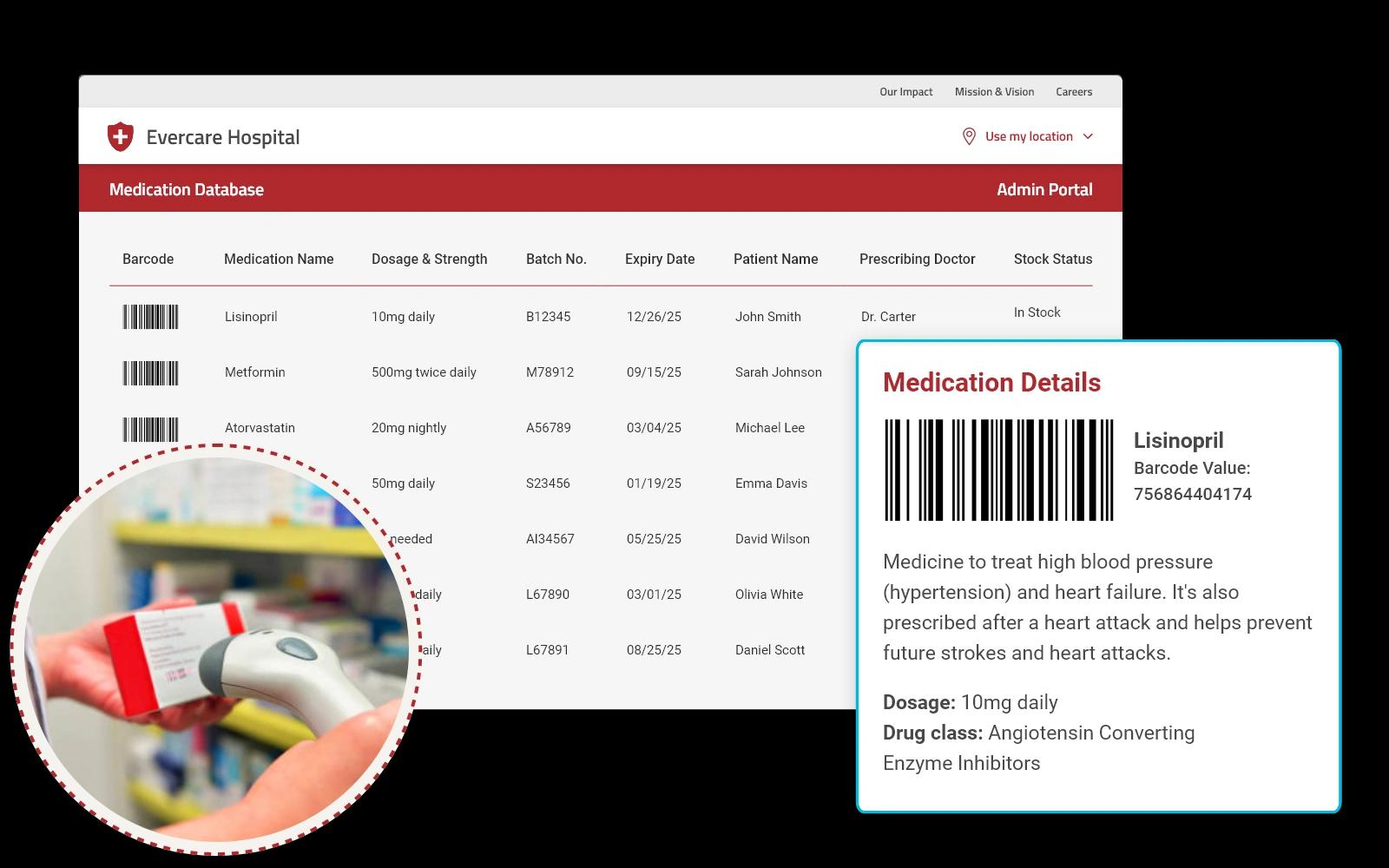 Improve medication accuracy with unique barcodes for dosage instructions, helping to support proper administration. 
