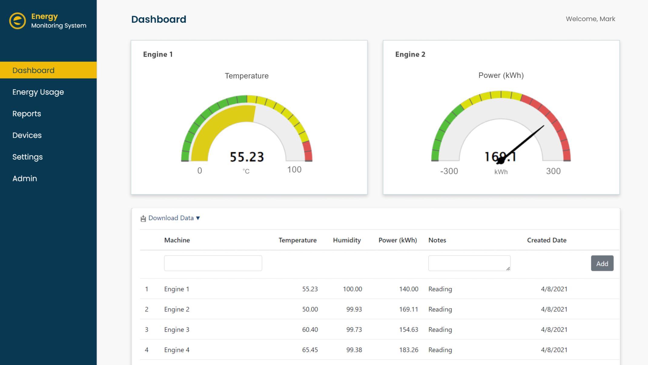 Screenshot of an energy monitoring system dashboard using Caspio's Gauge Chart customization.
