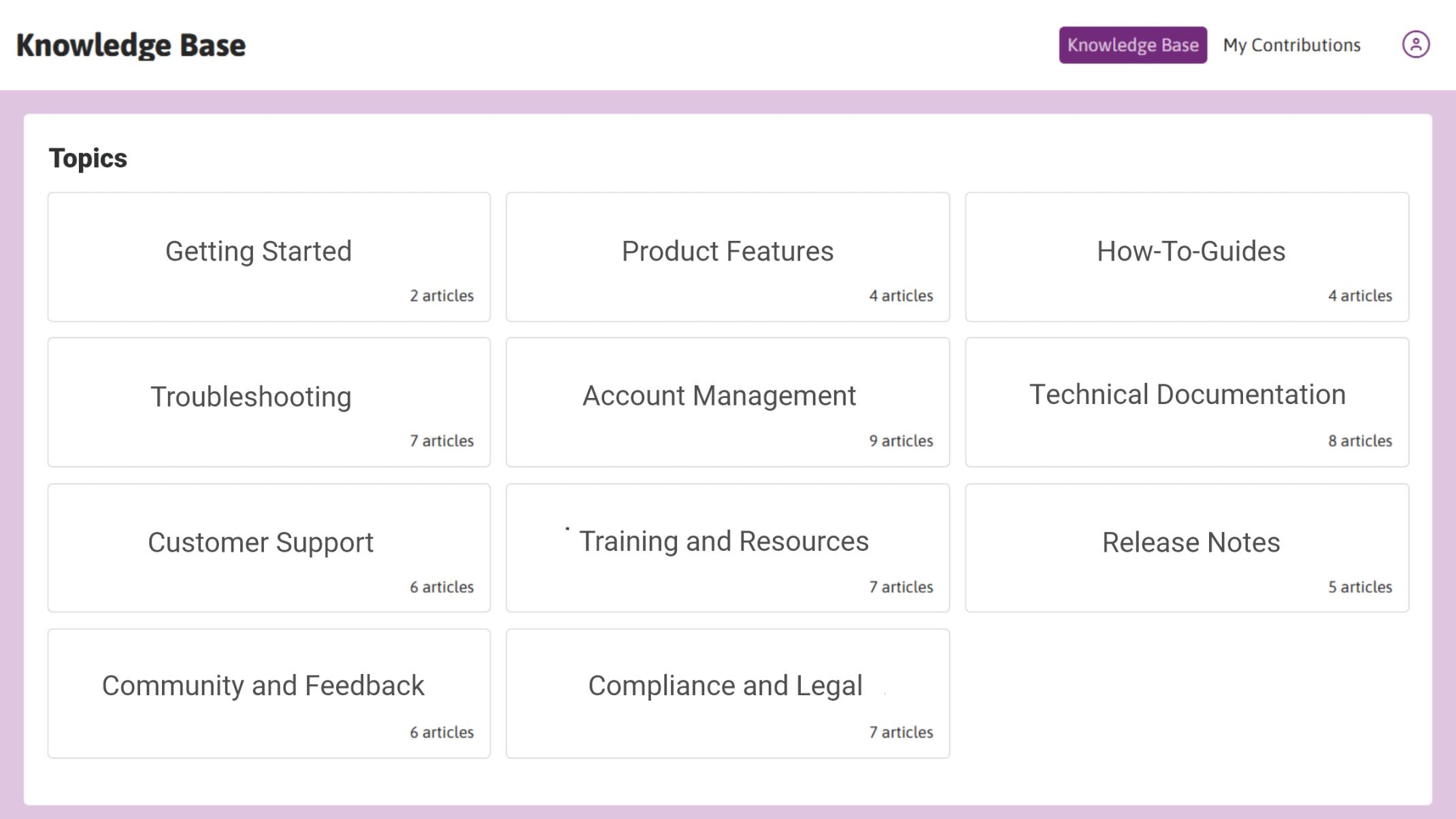 Overview screen displays key topics, including the article count for each topic.