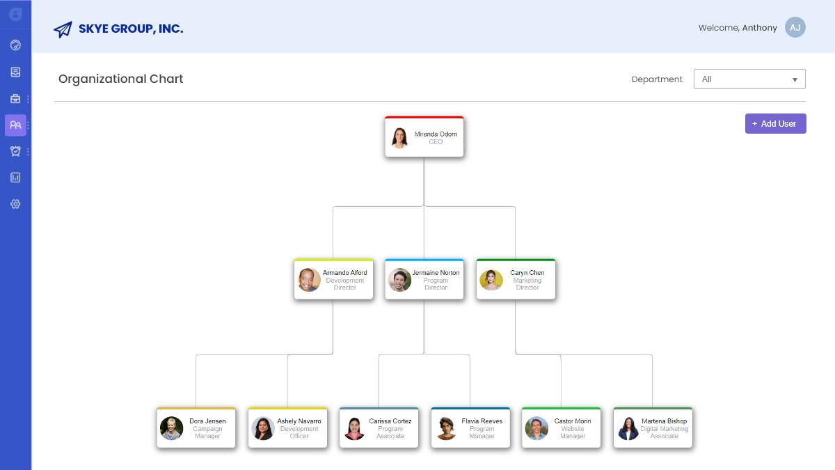 Screenshot of a sample company organization chart made with Caspio's Organizational Chart customization.