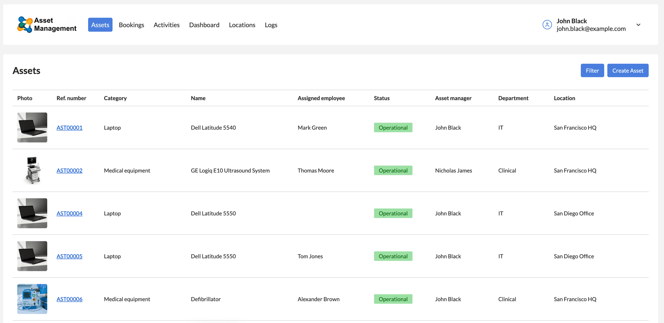 Comprehensive asset overview displaying all company equipment along with assignment, department, and operational status details.