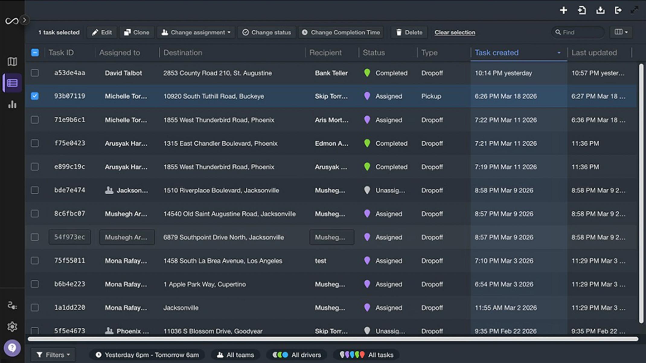 Interface showing the Onfleet dispatcher view from Field Service Manager, listing tasks by ID, assigned driver, destination, recipient, status, and type.