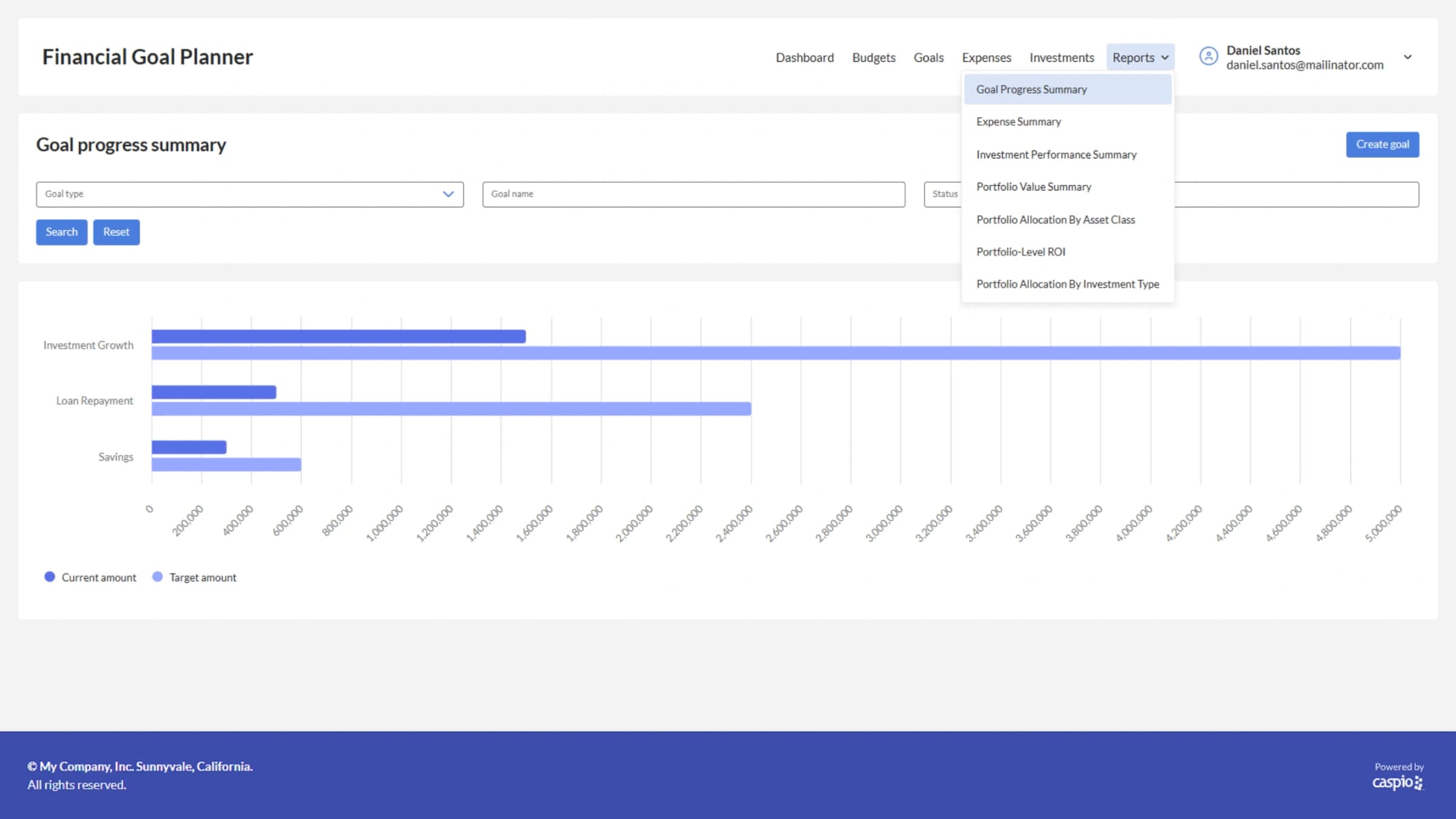 Create and forecast goal completion with automated calculations for target dates and required contributions.